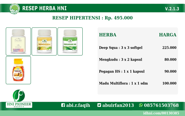 Banner Resep Hipertensi