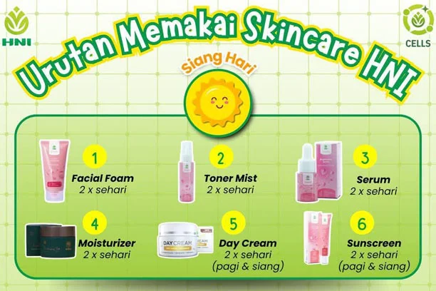 Urutan cara pakai skincare pagi HNI HPAI