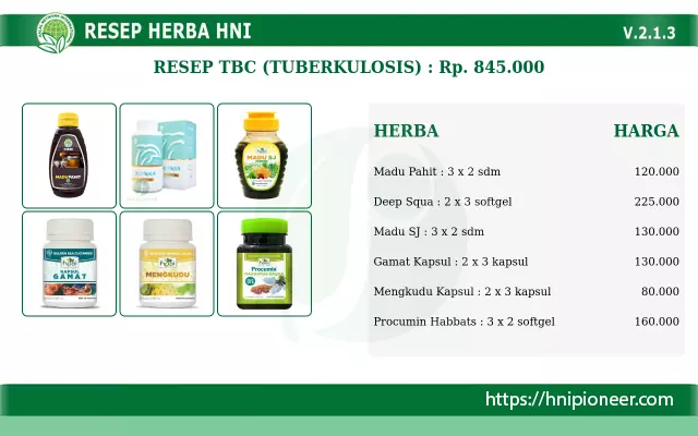 Resep HNI TBC (Tuberkulosis)